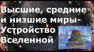 Высшие, средние и низшие миры -  Устройство Вселенной.