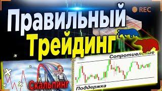 DOS АТАКИ НА ИНТРЕЙД БАР, ТОРГОВЛЯ С КВОТЕКСОМ СКАЛЬПИНГ И УРОВНИ, СОВЕТЫ ПО ТОРГОВЛЕ НЕ ПРОПУСТИ!