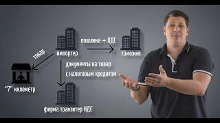 "Скрутки-Мутки" или как украсть миллион. Рецепт Одесской налоговой.